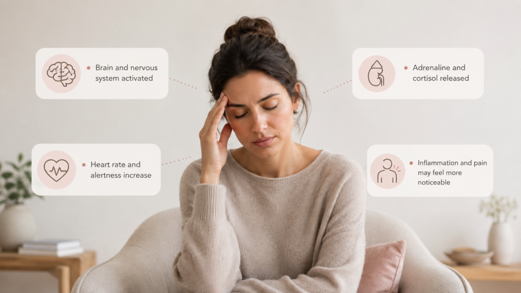 Impacts of stress