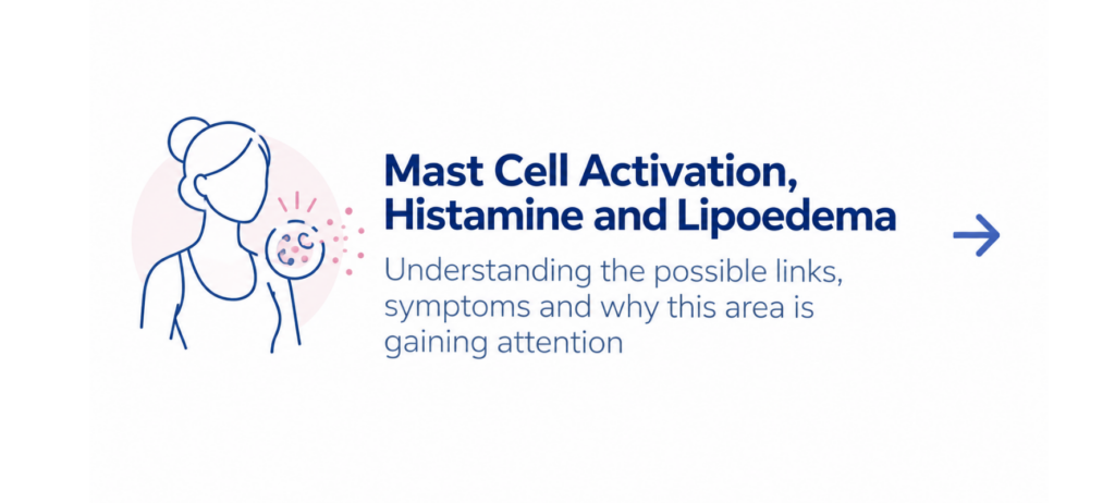 Mast Cell Activation, Histamine and Lipoedema